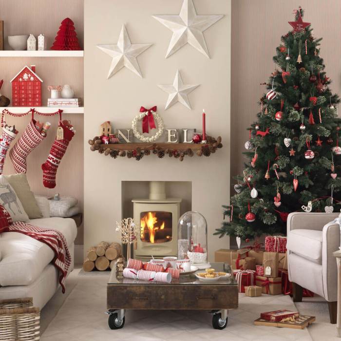 What is your christmas decorating style