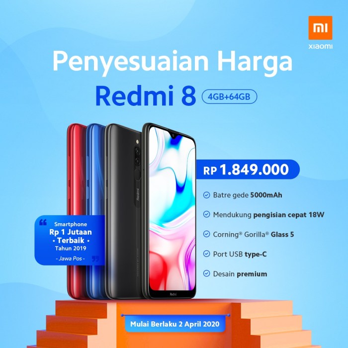 Harga hp xiaomi di garut